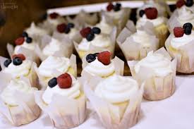 I dont want to make fondant covered i was trying to make a glaze to dip them into as i've seen them, so pretty, in some book or other.(have to. Diy Cupcake Liners A Wonderful Thought