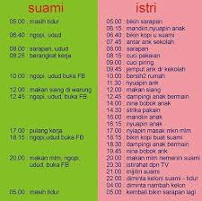 Tanya jawab , tentang kajian islam, bagaimana seorang suami istri, tugas seorang istri dalam ketahuilah 9 dosa istri kepada suami yang dibenci allah swt assalamu'alaikum warahmatullah. Sebenarnya Tugas Istri Itu Apa Sih Ardiba Sefrienda S Story