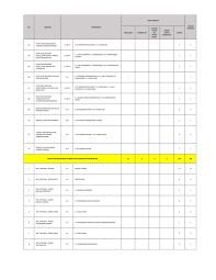 Pembayaran mudah, pengiriman cepat & bisa cicil 0%. Lowongan Cpns Kementerian Perhubungan Tahun Anggaran 2019 1244 Formasi Rekrutmen Lowongan Kerja Cpns Bumn Bulan Agustus 2021