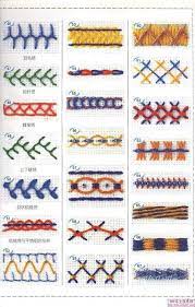 Whether you're a new stitcher or an advanced beginner, if you learn these 15 essential stitches, you'll be ready to tackle just about any embroidery project. 10 Mesmerizing Embroidery Stitches 101 Ideas Crazy Quilt Stitches Embroidery Stitches Stitch