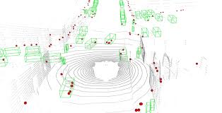 Pitbull coalition's 'ruff ride' raises money for pitties sake. Sample Data From The Nuscenes Dataset Showing Radar Point Cloud Red Download Scientific Diagram