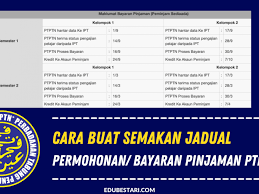 Anda hanya perlu masukkan nama ipt sahaja, maklumat tarikh bayaran akan dipaparkan. Cara Buat Semakan Jadual Permohonan Bayaran Pinjaman Ptptn Setiap Semester Edu Bestari