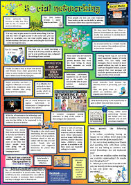 Social Networking Social Networks English Teaching Materials Social