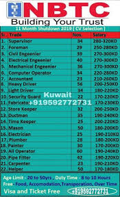 Nbtc Group Naser Mohamed Al Baddah Partner For General Contracting Company Contracting Company General Contracting Job