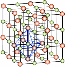Nacl has a cubic unit cell. What Is Sodium Chloride Definition Structure Formula Video Lesson Transcript Study Com