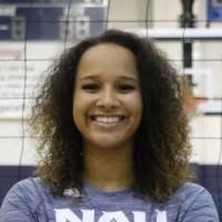 40+ "Heaven Harris" profiles