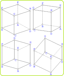 Cukup bandingkan dua kubus ini: Cara Menggambar Atau Melukis Kubus Konsep Matematika Koma