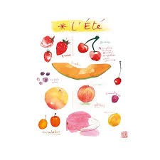 Kitchen Art Print Summer Fruit Watercolor Painting Food Poster Seasonal Fruits Botanical 8x10 Fruits Aquarelle Illustration De Fruits Nourriture Aquarelle