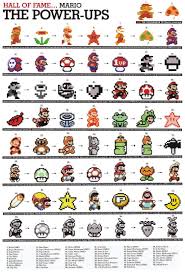 Awesome Marios Possible Cross Stitches Mario Mario Bros Super Mario