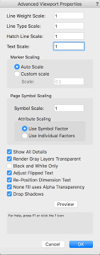 Text Style Scale Sheet Layers Vs Design Layers Wishlist