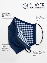 Print the reusable mask pattern. Reusable Face Mask Navy Blue Fabric Reusable Face Mask