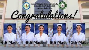Nursing winter 2022 application dates & orientation video. Wvsu Graduates Top June 2016 Nursing Board Exam