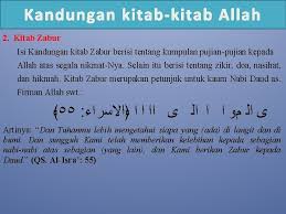 Hukum membaca kitab suci agama lain seperti injil, taurat. Bab 4 Beriman Kepada Kitabkitab Allah Peta Konsep