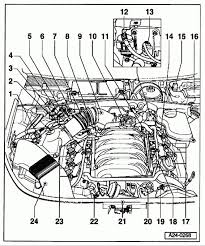 Audi A3 Engine Wiring Diagram And Audi A Engine Diagram Getting Started Of Wiring Diagram Audi A3 Audi Diagram