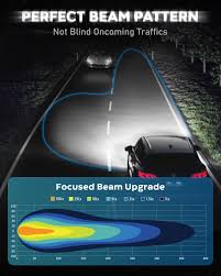 Image result for Light Tundra 2007 Escape