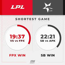 North lethbridge, alberta t1h 3z3. Aggression Or Control A Deep Dive Into The Huge Difference Between The Lpl And Lck One Esports