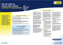 Covid rates have generally flattened or declined in the countries where enough vaccines have been given to cover at. Information On Covid 19 Vaccination In Quebec Connexions Resource Centre
