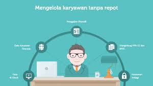 Berkarir di pt freeport indonesia merupakan idaman bagi kebanyakan fresh graduate. Aplikasi Gadjian Mudahkan Ukm Mengelola Gaji Dan Thr
