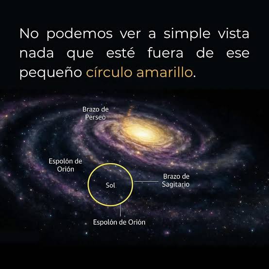 El sol es una de las aproximadamente 400.000 millones de estrellas que  forman nuestra galaxia, la Vía Láctea. Este, junto con los planetas del  Sistema Solar, se encuentra en la parte interior