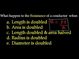 In The Youngs Experiment, If Length Of Wire And Radius Both Are Doubled  Then The Value Of Y Will Become