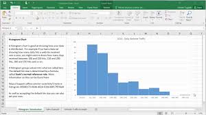 Creating Histogram Charts In Excel 2016