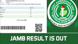 The jamb 2021/2022 cut off mark for medicine and surgery and courses like pharmacy and nursing is 200. Jamb Cut Off Marks 2021 For All Schools Universities And Polytechnics Xclusivehype