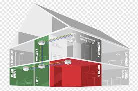 Cleat wiring methods of electrical wiring systems w.r.t taking connection. Wiring Diagram Electrical Wires Cable Schematic Circuit Diagram Simple And Generous Building Electrical Wires Cable Schematic Png Pngwing