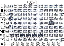 18 Rare Space Marine Chapter Chart