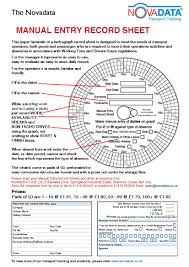 Manual Entry Chart