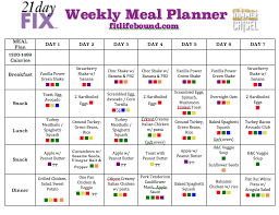 Fit Life Bound 21 Day Fix 21 Day Fix Meal Plan 21 Day Fix Meals