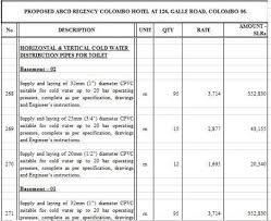 Download a bill of materials template to use in excel. Bill Of Quantities Template For Building A House South Africa