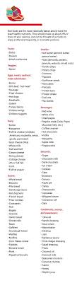 Noom Coach Red Food Food Lists Food Info