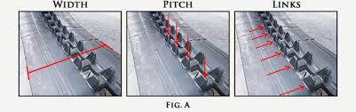 How To Measure Mini Excavator And Track Loader Rubber Tracks