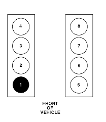What Is The Wiring Diagram On Coil Packs How Can I Tell Which Is 1thru 8 On A 2002 Ford F 150 5 4l 4x4 It Is Not A
