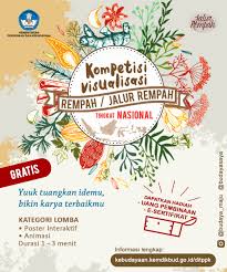 Dengan poster ini, anak akan mengerti dan mengenal berbagai jenis masakan asli nusantara seperti mangut, coto, kupat tahu, kaledo, gudeg, lakso dan sebagainya. Kompetisi Visualisasi Rempah Jalur Rempah Direktorat Pengembangan Dan Pemanfaatan Kebudayaan