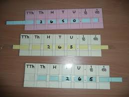 Pleased To Meet You Hope You Guess My Name Meaning Here S A Place Value Slider That Extends To Hundredths Click On The Resource File Link To Download Place Values