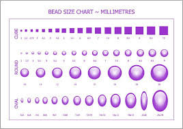 Actual Mm Size Chart Beads Bead Size Chart Jewelry Making