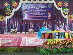 Allohummar_hamni bilqur'aan, ya allah rahmatilah saya dengan al qur'an. Majlis Khatam Masjid Al Mubarakah Taman Bukit Cheras Facebook