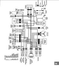 Buell 1996 s1 workshop repair service manual 10102 quality. Wiring Diagrams For Kawasaki 300 Wiring Diagram Discus