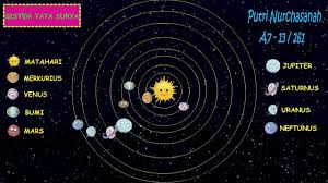 98 animasi planet bergerak cikimm com. Sistem Tata Surya Macromedia Youtube