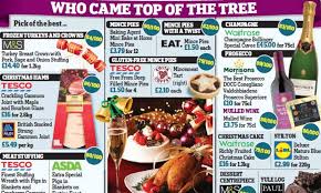 If you're making and decorating a christmas cake for the first time or wanting a new twist on the classic mix of spices, dried fruits, nuts and booze, then look no further. Budget Treats Beat Posh Rivals In Good Housekeeping S Festive Taste Test Daily Mail Online
