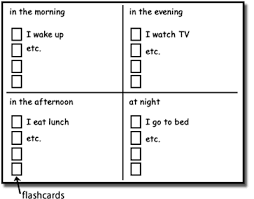 Students may be tired or have other things on their minds and diving straight into a textbook or grammar explanation can be quite jarring. Daily Routines Times Of The Day Lesson Plan