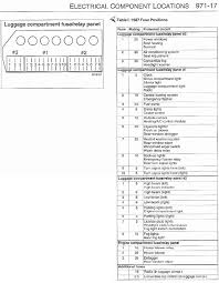 200 amp main panel wiring diagram electrical panel box diagram. 02 Bmw 325i Fuse Box Diagram Novocom Top
