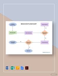 Instantly Download Free Sample Behavior Flowchart Template Sample Example In Microsoft Word Doc Micros In 2020 Flow Chart Template Flow Chart Microsoft Publisher