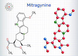 What Affects Kratom Alkaloid Content?