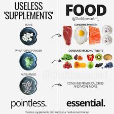 Pin On Diet