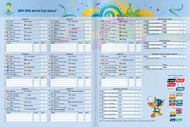 2014 Fifa World Cup Charts And Wallpapers The Island Journal