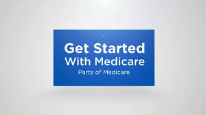 Image result for Medicare