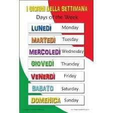 Italian Language Graphs Italian Language Poster Days Of