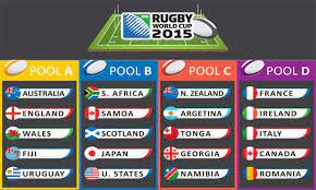 Welcome to the official flickr group for rugby world cup 2015. 2015 Rugby World Cup Pools Alberton Record